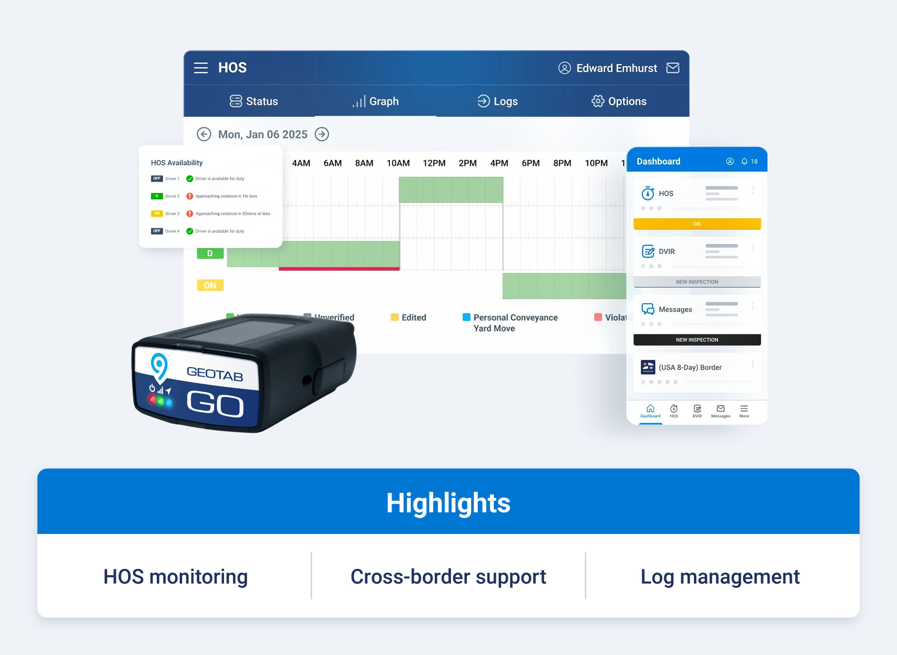 An image of Geotab’s ELD product with highlights like HOS monitoring, cross-border support and log management 
